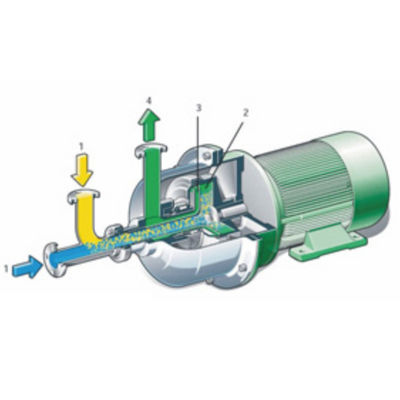 جودة  Horizontal Centrifugal Mixer  Liquid Mixture Machine مصنع